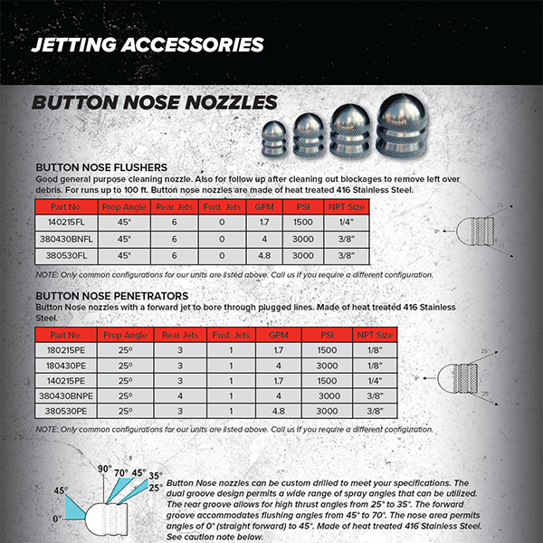 Thumbnail for Aquatech Jetter Accessories Catalog